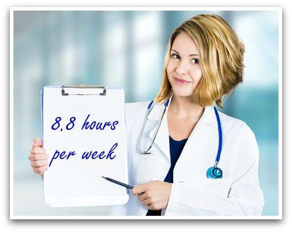 Researchers recommend 8.8 hours per week.
